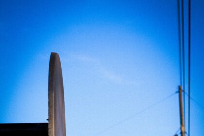 Basketball hoop and net against a clear blue sky, symbolizing the essence of the game