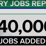 Latest U.S. Jobs Report showing 140,000 jobs added